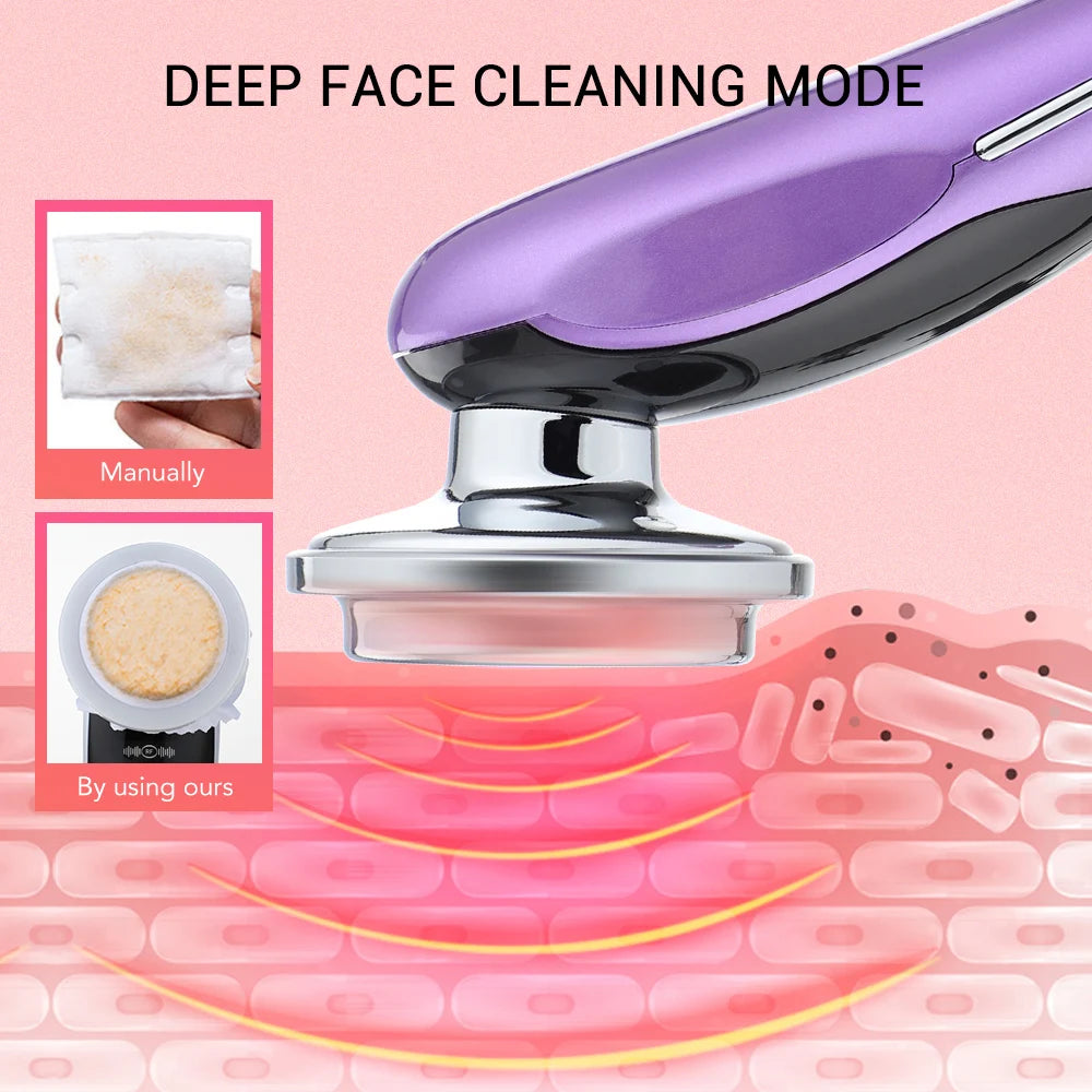 7 in 1 Anti-aging Skin Rejuvenation Device