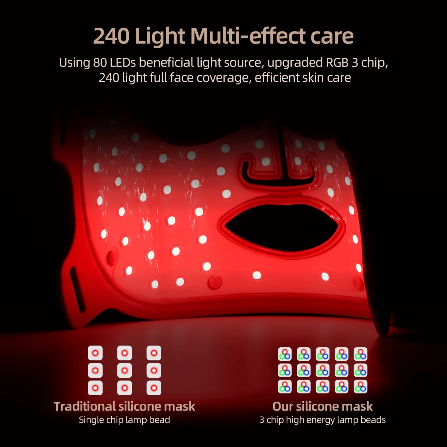 7 Colors LED Face Mask